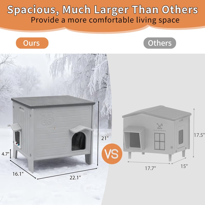 Rockever 100% Insulated Outdoor Cat House with Insulated Liner for Winter, Waterproof Feral Cat House for Outdoor Cats, Plastic Cat House for Outdoor Use with Escape Door, Clean Easily(M,Grey&Liner) - Image 5