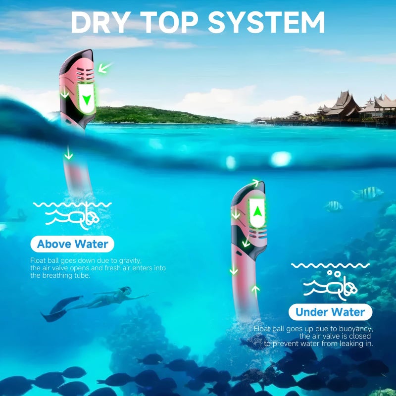 Qheng Snorkeling Gear for Adults, Dry-Top Snorkel Set Scuba Diving mask, 180Â°Panoramic Wide View Professional Snorkeling Gear Breathing Freely Snorkel Mask (Black+Pink) - Image 5