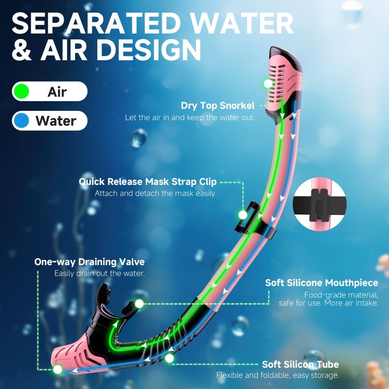 Qheng Snorkeling Gear for Adults, Dry-Top Snorkel Set Scuba Diving mask, 180Â°Panoramic Wide View Professional Snorkeling Gear Breathing Freely Snorkel Mask (Black+Pink) - Image 3
