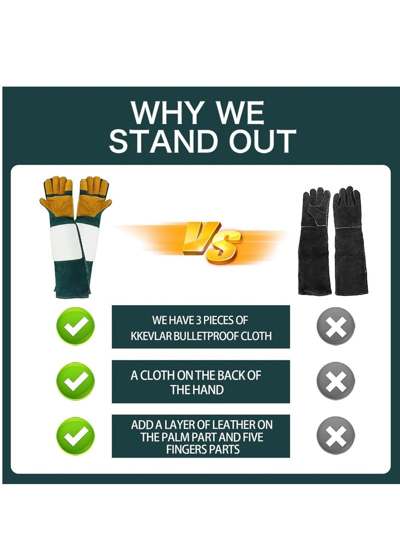 Generic Animal Handling Gloves, 23.6 In Long Sleeves Bite Proof Reptile Protection Glove, Cowhide Leather Handling Gloves, Anti Bite Scratch Long Resistant Dog Training Gloves for Pet Cat Lizard Bird Parrot - Image 4