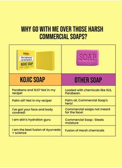 GHAR SOAP GHAR SOAPS Kojic Acid 2 % Soap with Niacinamide | For Pigmentation, Sun damage, Brightening Underarm & Reduces Dark Spot | Soap for Men & Women | Suitable for All Skin Types  - Image 2