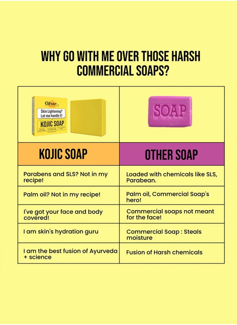 GHAR SOAP - GHAR SOAPS Kojic Acid 2 % Soap with Niacinamide | For Pigmentation, Sun damage, Brightening Underarm & Reduces Dark Spot | Soap for Men & Women | Suitable for All Skin Types - Image 1
