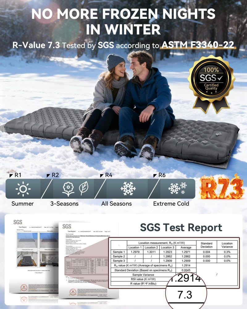 Hikenture 7.3 R-Value Camping Sleeping Pad, 4â€ Insulated Camping Mat with Foot Pump, Ultralight Backpacking Air Mattress for 4 Seasons, Inflatable Sleeping Mat for Outdoor, Hiking, Tent(1231-A1) - Image 4