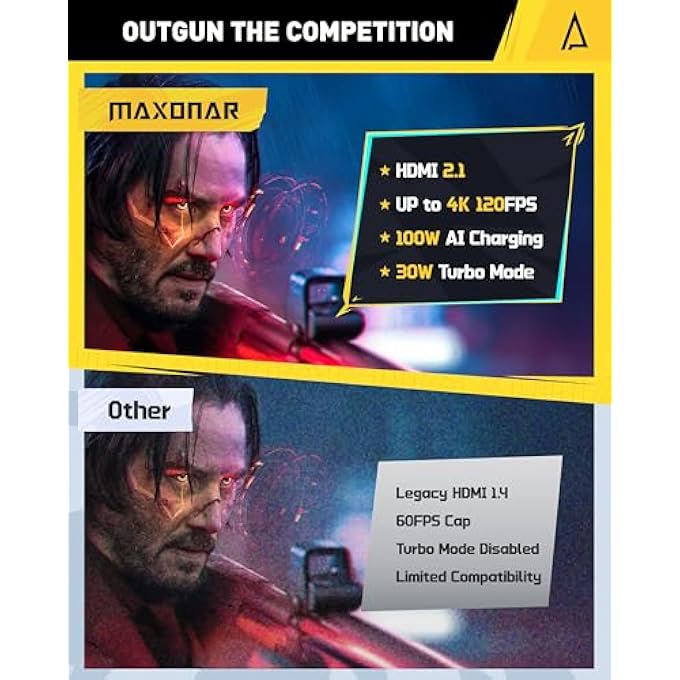 rayihni 6 IN 1 LOOT DOCKING STATION (HYPER-GRIP, HDMI 2.1, 4K@120HZ) FOR ASUS ROG ALLY X/STEAM DECK OLED/LEGION GO/MSI CLAW WITH HDMI 2.1, 3*USB-A 3.0, 1000MBPS ETHERNET, 100W USB-C CHARGE - Image 2