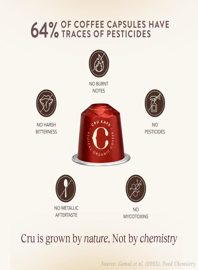 CRU Kafe Discovery Set Organic Espresso Coffee Pod Capsules (12 Coffee Pods) - Image 5