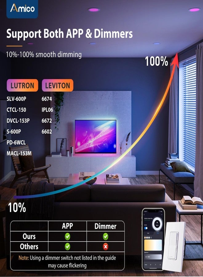أميكو مجموعة مصابيح Amico الذكية المدمجة بتقنية الواي فاي، مقاس 5/6 بوصة، مزودة بإضاءة LED متغيرة الألوان RGBCW، قابلة للتعديل، تحكم صوتي وتطبيق، 12 واط (ما يعادل 110 واط) 1100 لومن، متوافقة مع Alexa وGoogle، حاصلة على شهادات ACK وIC وETL. - Image 2
