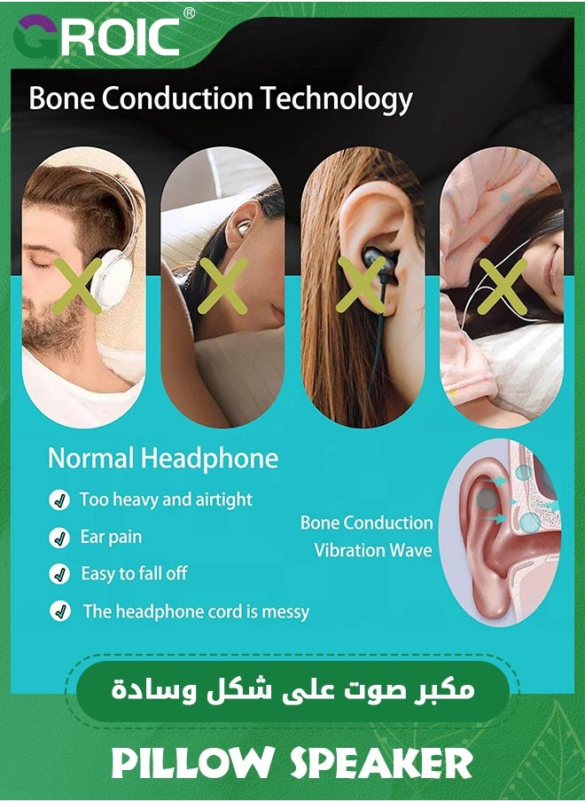 GROIC - Pillow Speaker - Bluetooth Sleep Sound Machine with Bone Conduction Stereo Sound for Pillow Support-White Noise for Improved Sleep - Sleep Aid Speaker - Image 1