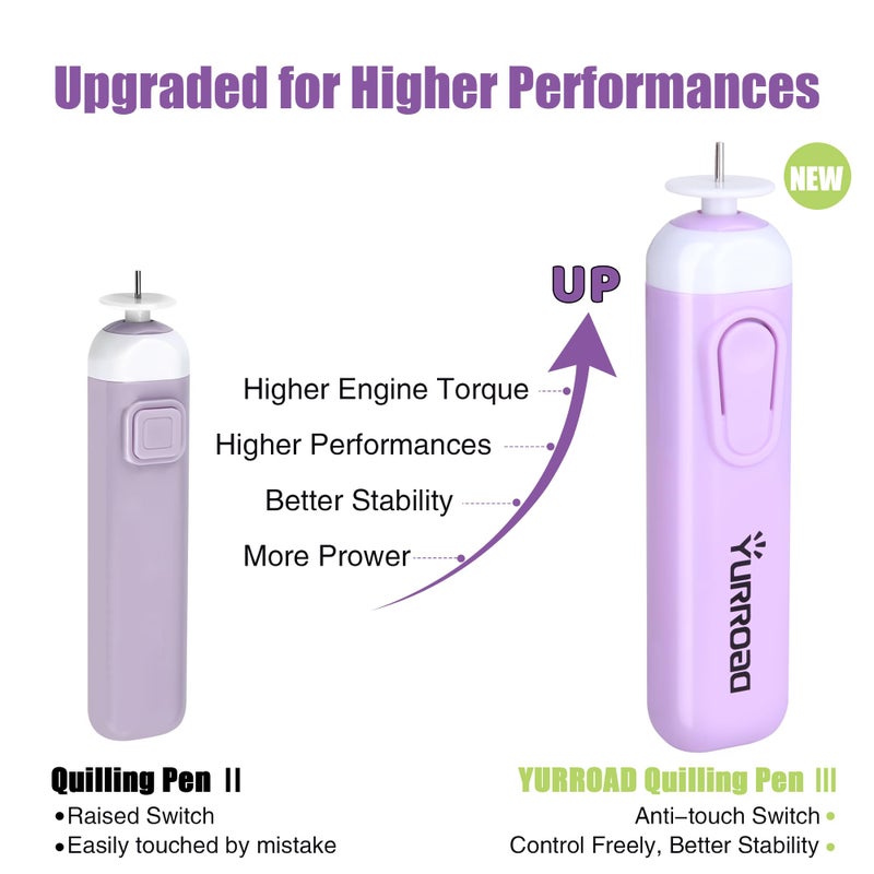 YURROAD 2 in 1 Quilling Slotted Tool Electric Paper Quilling Pen for Paper Strips 1.5mm to 10mm - Image 3