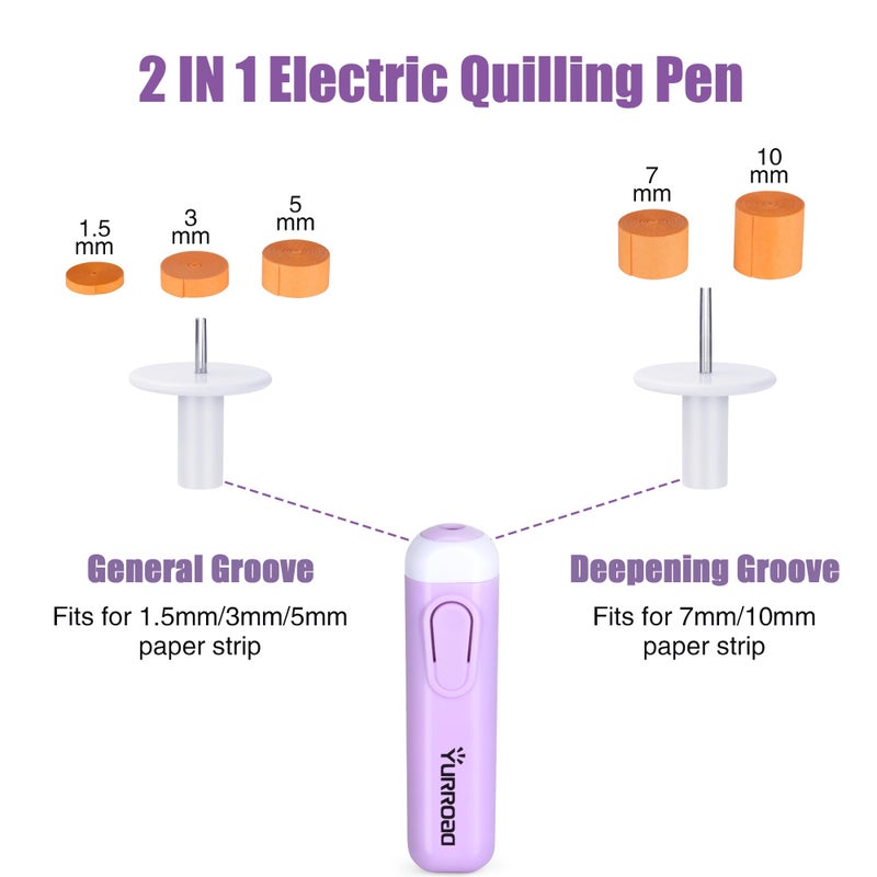 YURROAD 2 in 1 Quilling Slotted Tool Electric Paper Quilling Pen for Paper Strips 1.5mm to 10mm - Image 2