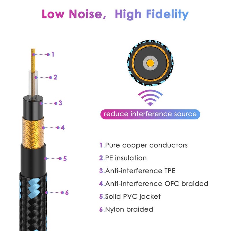 Sovvid 10FT 2 Pack Instrument Cable - Electric & Bass Guitar, Keyboard, AMP Cord - 1/4 Inch Right Angle Black & Blue - Image 3