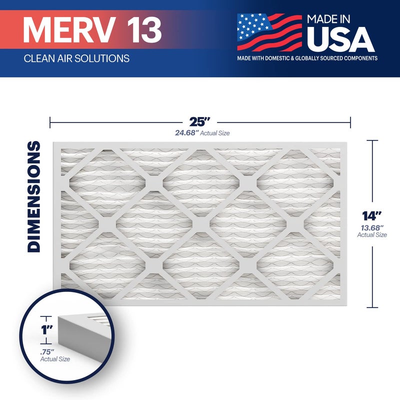 BNX TruFilter 14x25x1 Air Filter MERV 13 (4-Pack) - MADE IN USA - Electrostatic Pleated Air Conditioner HVAC AC Furnace Filters for Allergies, Pollen, Mold, Bacteria, Smoke, Allergen, MPR 1900 FPR 10 - Image 2