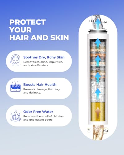 VeoryFly 4 Pack Replacement Filter Compatible with Cobbe Handheld Shower Head, Filter Cartridge for Water Softening, Removes Chlorine, Fluoride and Heavy metals to Improve Skin & Hair - Image 2