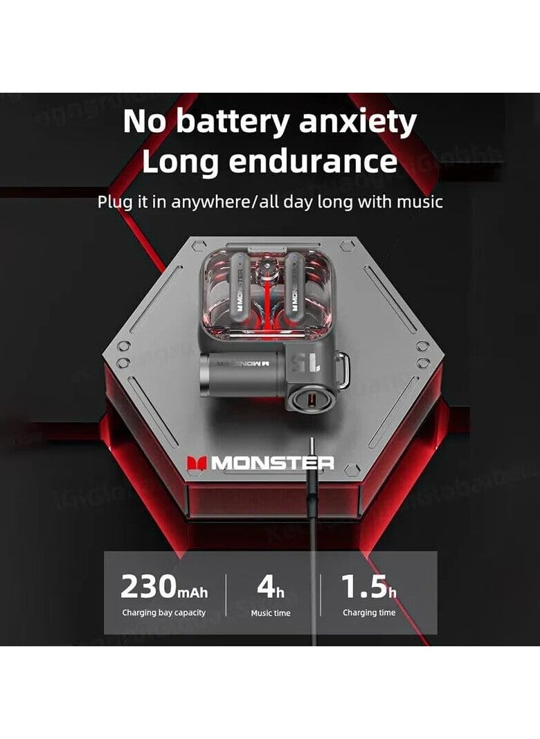 Monster - Original Monster XKT15 Wireless Bluetooth 5.3 TWS Earphones with RGB Cap Design Low Latency - Image 1