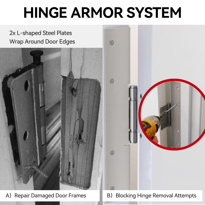 Yuleimy Door Armor MAX 5-Piece Kit - 46" Heavy Duty Steel Door Reinforcement System, Anti-Kick Security Plates for Jamb, Hinges & Lock, Easy 30-Min Install with Template, Corrosion Proof Black - Image 5