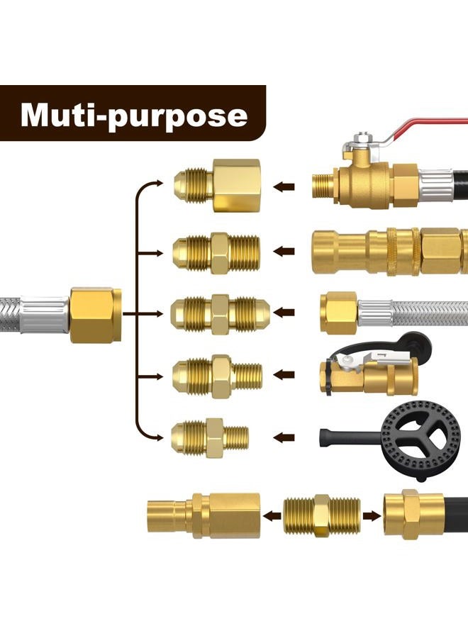 REDPANT Upgraded 24 Feet High Pressure Propane Hose Extension, Braided Gas Line with Conversion Coupling 3/8" Flare to 1/2" Female NPT, 1/4" Male NPT, 3/8" Male Flare, for Heater, Dryer, Fire Pit, Grill - Image 4