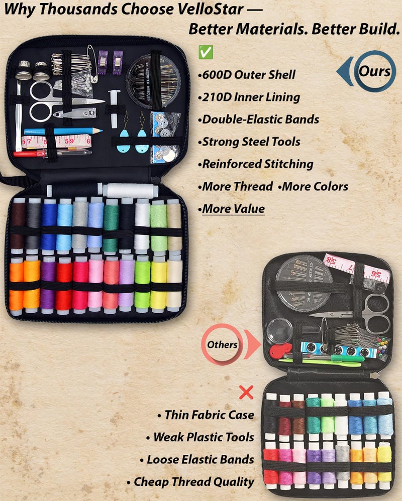 Vellostar Sewing Kit for Adults & Beginners - A Portable Hand Needle and Thread Kit with Premium Sewing Supplies and Accessories for Emergency Clothing Repairs, Travel, and Home Mending - Image 5