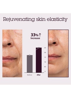 Blithe Patting Splash Mask Exfoliating Face Wash Rejuvenating Purple Berry Facial Exfoliator With Castor Oil & Lactic Glycolic Acid For Blemished Dry Skin K Beauty Elasticity & Firming 5.07 Fl Oz  - Image 4
