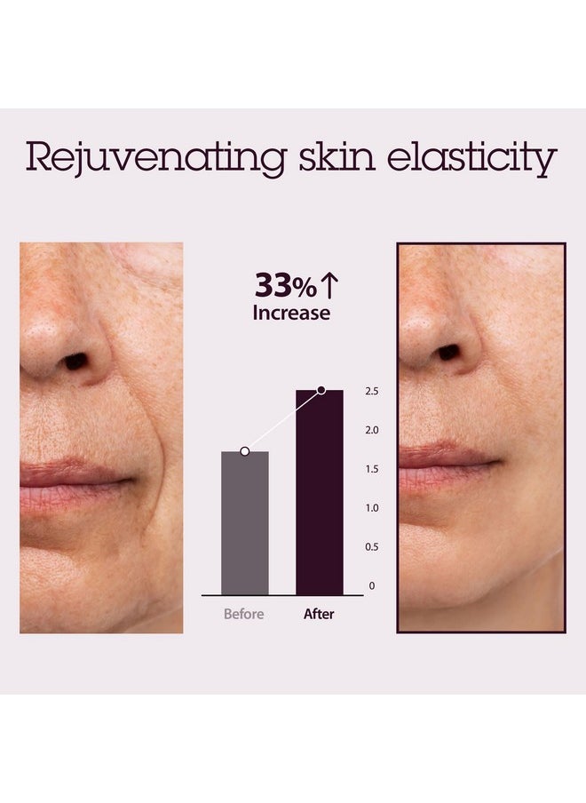 Blithe - Patting Splash Mask Exfoliating Face Wash Rejuvenating Purple Berry Facial Exfoliator With Castor Oil & Lactic Glycolic Acid For Blemished Dry Skin K Beauty Elasticity & Firming 5.07 Fl Oz - Image 1