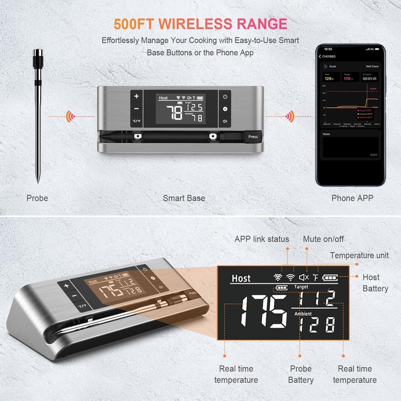 Dewjom Wireless Smart Meat Thermometer with Dual-Sensor Probe, 500FT Remote Monitoring, Dedicated App, Real-Time Ambient and Food Temperature Tracking for Precise Cooking Control - Image 3