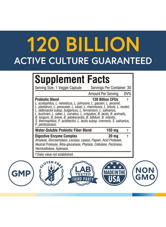 Terranics - Probiotics 120 Billion With Prebiotics & Digestive Enzymes 30 Tested Strains Complete Digestion & Immune Support Nongmo No Soy Dairy & Gluten For Men And Women 30 Veggie Capsules - Image 1