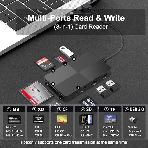 Ardaddyn 8-in-1 Memory Card Reader with 3 USB Ports, Lightning/USB-C/USB-A Adapter for iPhone/Android/PC/Mac, Supports SD/TF/MS/CF/XD Card & OTG for Photo/Video Transfer - Image 3
