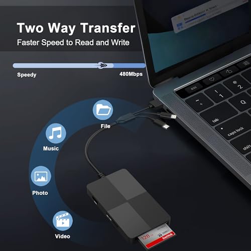 Ardaddyn 8-in-1 Memory Card Reader with 3 USB Ports, Lightning/USB-C/USB-A Adapter for iPhone/Android/PC/Mac, Supports SD/TF/MS/CF/XD Card & OTG for Photo/Video Transfer - Image 4