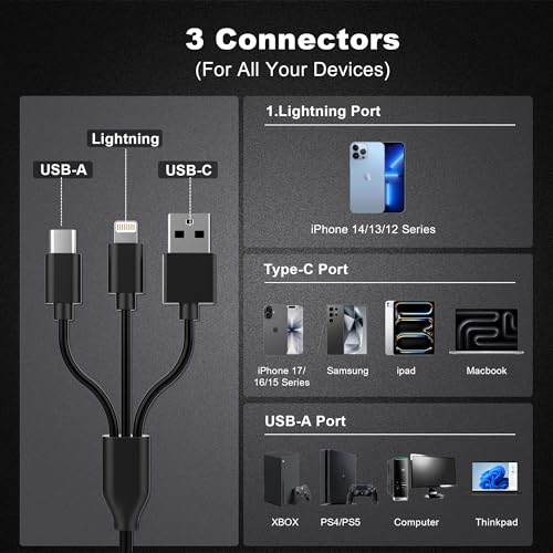Ardaddyn 8-in-1 Memory Card Reader with 3 USB Ports, Lightning/USB-C/USB-A Adapter for iPhone/Android/PC/Mac, Supports SD/TF/MS/CF/XD Card & OTG for Photo/Video Transfer - Image 2