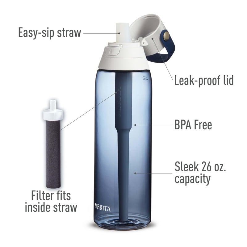 Brita Hard-Sided Plastic Premium Filtering Water Bottle, BPA-Free, Reusable, Replaces 300 Plastic Water Bottles, Filter Lasts 2 Months or 40 Gallons, Includes 1 Filter, Night Sky - 26 oz. - Image 3