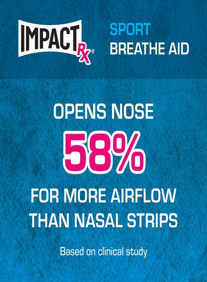 SleepRight ImpactRx Sport Intra-Nasal Breathe Aids from SleepRight, Breathing Aids for Sports, Nasal Dilator for Athletes (2-Pack) - Image 3