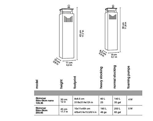 Hydor Slim Skim Nano Internal Protein Skimmer, 23-35 gal - Image 3
