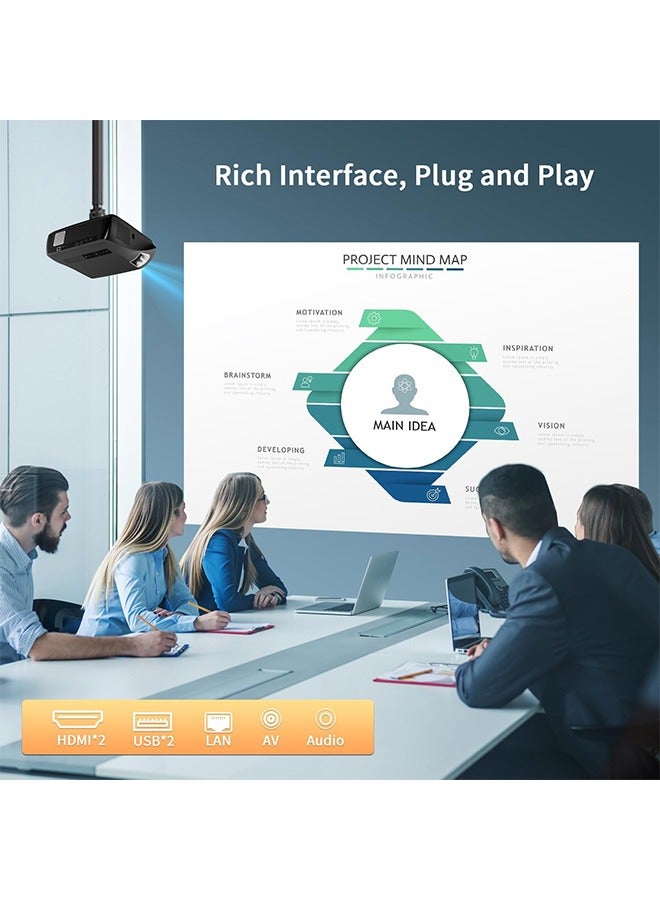 CAIWEI 4K Smart Android Projector 1100 ANSI - 5G WiFi & Bluetooth Home Cinema，14300 Lumen 1080P Native， Auto Keystone + Zoom， Netflix/YouTube Supported ，HDMI/USB/LAN ，Outdoor & Indoor Use Black  - Image 4
