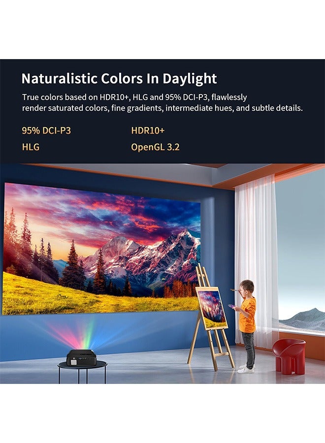 CAIWEI 4K Smart Android Projector 1100 ANSI - 5G WiFi & Bluetooth Home Cinema，14300 Lumen 1080P Native， Auto Keystone + Zoom， Netflix/YouTube Supported ，HDMI/USB/LAN ，Outdoor & Indoor Use Black  - Image 5
