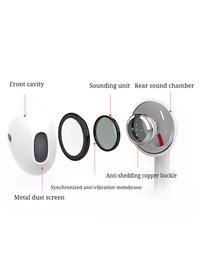 REBENUO MFI Certified Mono earphone with Mic and Lightning Connector - Image 5