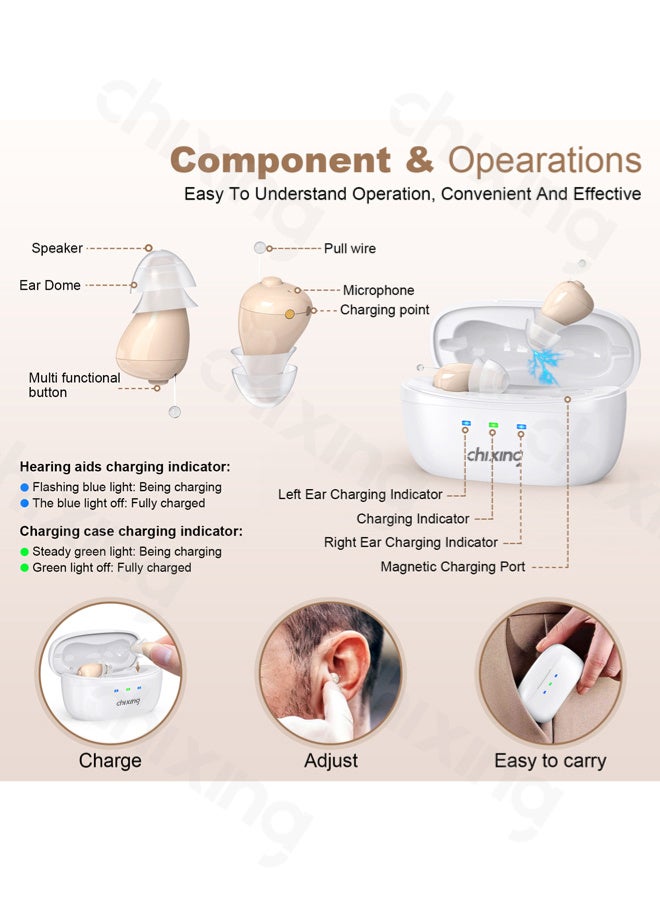 Chixing Hearing Aid Devices for Adult, Rechargeable Hearing Aids with Charging Case, Ear Hearing Machine 100 Hours Backup Hours, Hearing Amplifier with Noise Cancelling, Near Invisible - Image 2