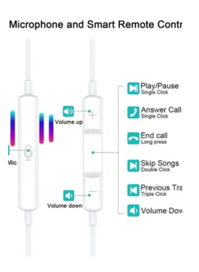 باور بلس سماعات أذن ستيريو تايب سي مع ميكروفون وتحكم في مستوى الصوت متوافقة مع أجهزة أبل وايفون 15 - Image 5