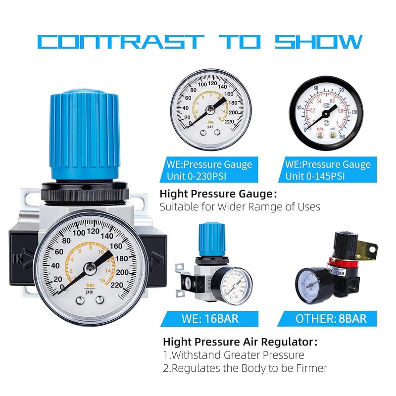 NANPU 1/4" NPT High Pressure Air Regulator with Steel-Protected Gauge, 56-SCFM 230Psi (LR-02) - Image 5