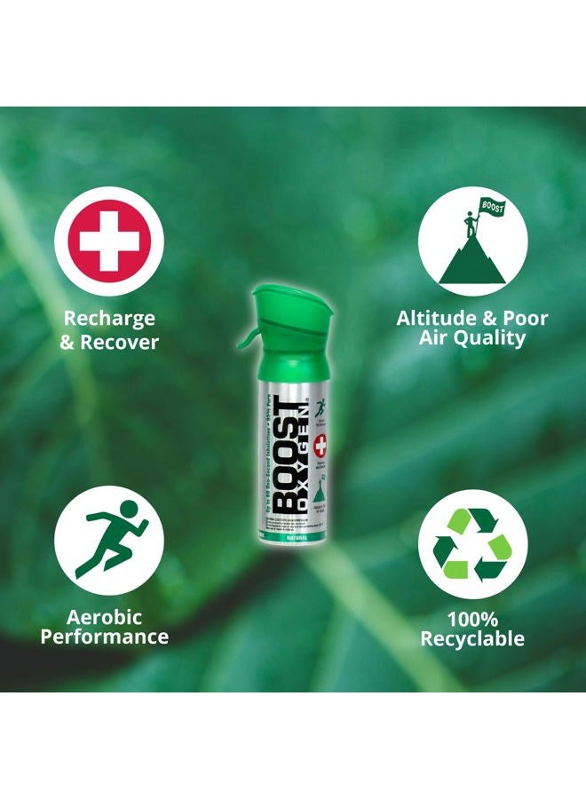 BOOST OXYGEN Pocket Size Natural 3L Canister | Respiratory Support for Aerobic Recovery, Altitude, Performance & Health (4 Pack) - Image 3