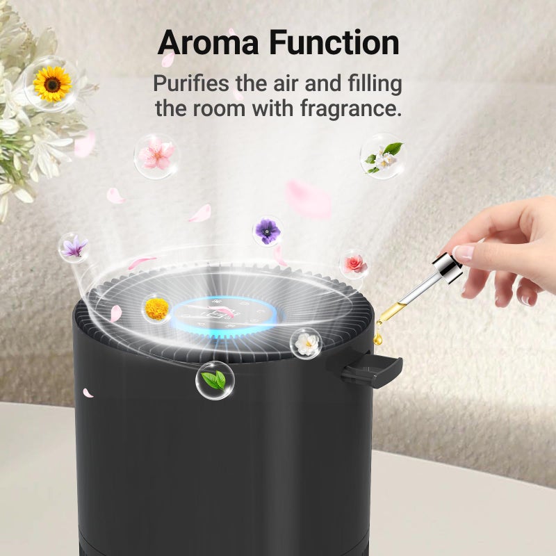 Cobectal Air Purifiers for Home Large Rooms, Cobectal Air Cleaner with H14 True HEPA 3-in-1 Filter Covers up to 1650ftÂ², Air Quality Sensor, Aroma Function & Sleep Mode, Pet Air Purifier, Black - Image 5
