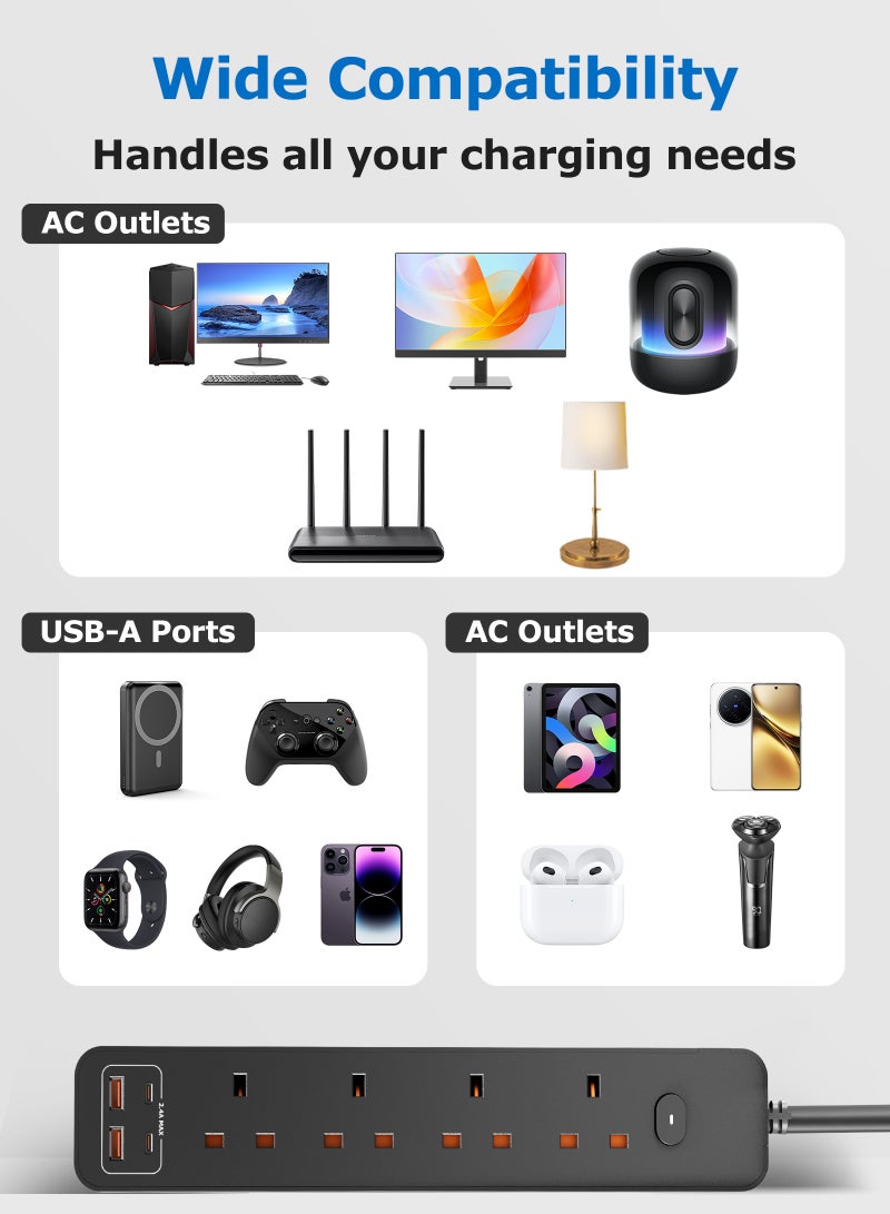 يو إل اتش واي سي محطة شحن USB لسطح المكتب مع سلك تحكم عن بعد بطول مترين، 4 منافذ تيار متردد، منفذان USB-C ومنفذان USB-A، قابس مسطح موفر للمساحة، مادة مقاومة للهب، قابلة للتركيب على الحائط، لون أسود - Image 4