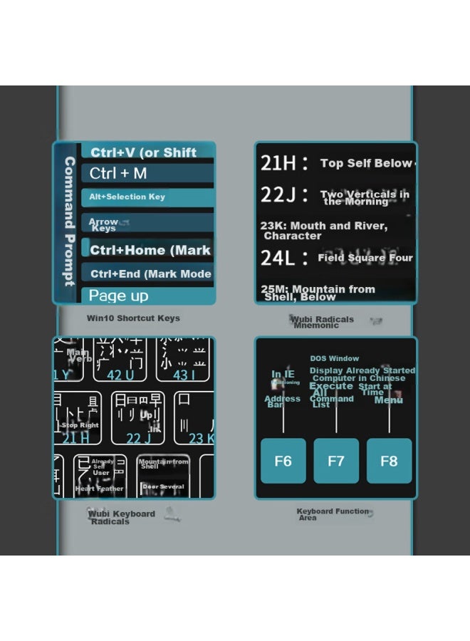 Lesailes Feidun Lesailes Win10 Shortcut Mouse Pad, Complete Set, Wubieziyugun, Extra Large, Lock Edge, Thickened, Office Computer Keyboard Desk Pad, Black, 900*400*3mm - Image 2