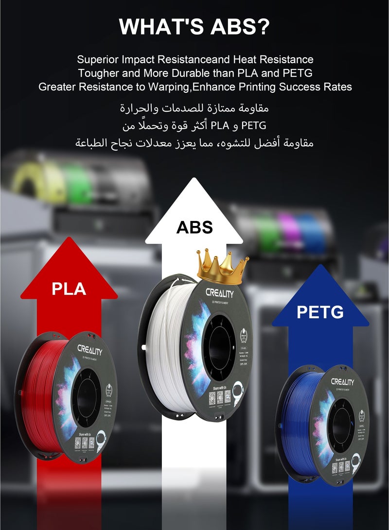Creality 3D Official Creality CR-ABS 3D Printer Filament 1.75mm 1KG (2.2lbs), High Precision Strong Toughness, Odorless Better Flow Moistureproof 3D Printing Ender Filament, White - Image 3