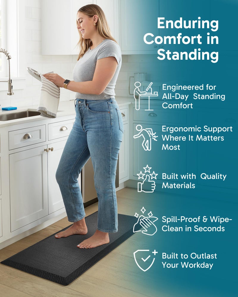 Ophanie Anti Fatigue Cushioned Mat, 3/4 inch Thick, 20x48 Kitchen Mats for Floor, Kitchen Rugs, Waterproof, Comfort Ergonomic Standing Mat for Office, Home, Standing, Black Non-Slip Ridged Bottom - Image 3