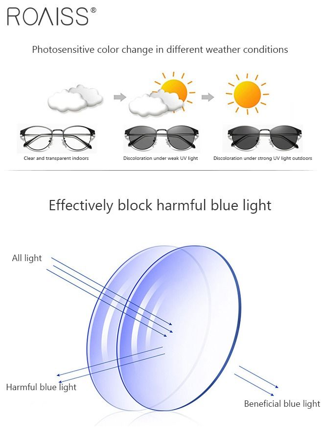 roaiss Blue Light Blocking Sunglasses Anti UV and Glare Blue Light Filter Computer Glasses Round Color Changing Eyewear for Men Women Black  - Image 3