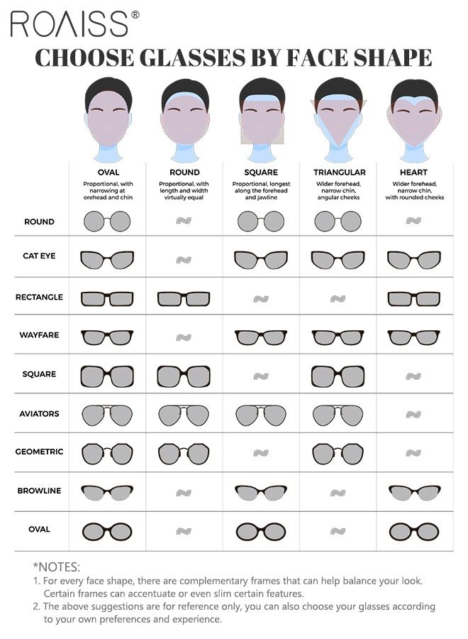 Blue Light Blocking Sunglasses Anti UV and Glare Blue Light Filter Computer Glasses Round Color Changing Eyewear for Men Women Black