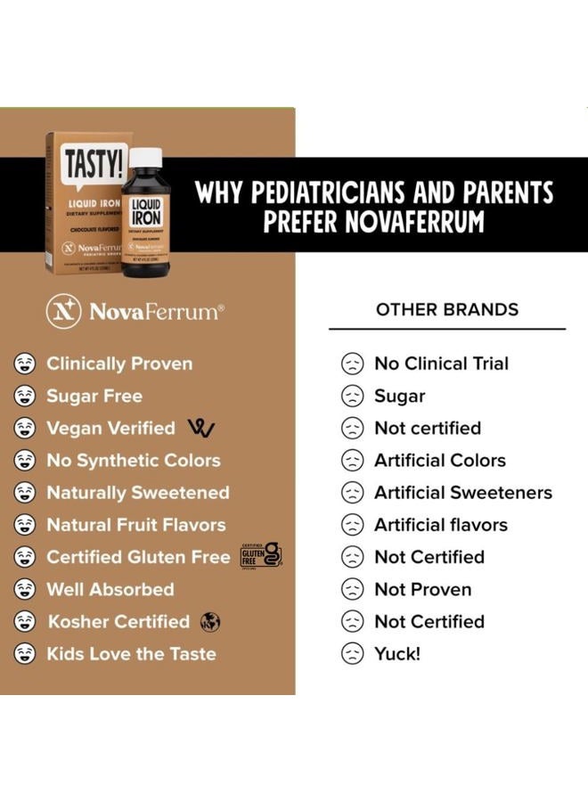 NovaFerrum Tasty | Pediatric Drops Liquid Iron Supplement for Infants, Toddlers & Kids | 15mg of Iron Per 1mL Dose | Ages 4 & Under | Gluten Free | Sugar Free | Chocolate Flavored | 120 Servings - Image 3