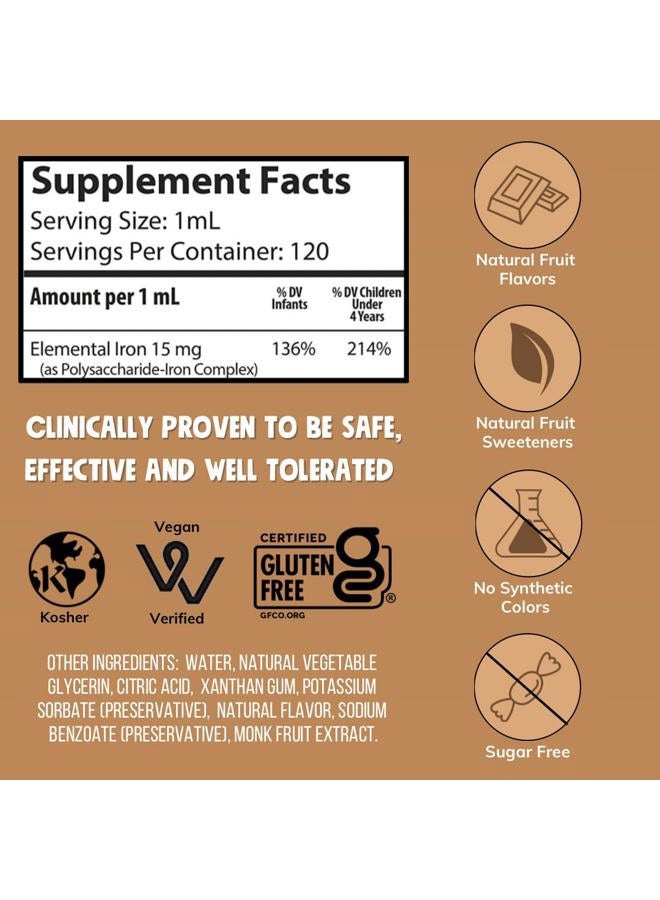 NovaFerrum Tasty | Pediatric Drops Liquid Iron Supplement for Infants, Toddlers & Kids | 15mg of Iron Per 1mL Dose | Ages 4 & Under | Gluten Free | Sugar Free | Chocolate Flavored | 120 Servings - Image 5