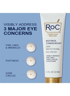 RoC Retinol Correxion Eye Cream Mini for Dark Circles & Puffiness, Daily Wrinkle Cream, Anti Aging Line Smoothing Skin Care Treatment.25 oz  - Image 2