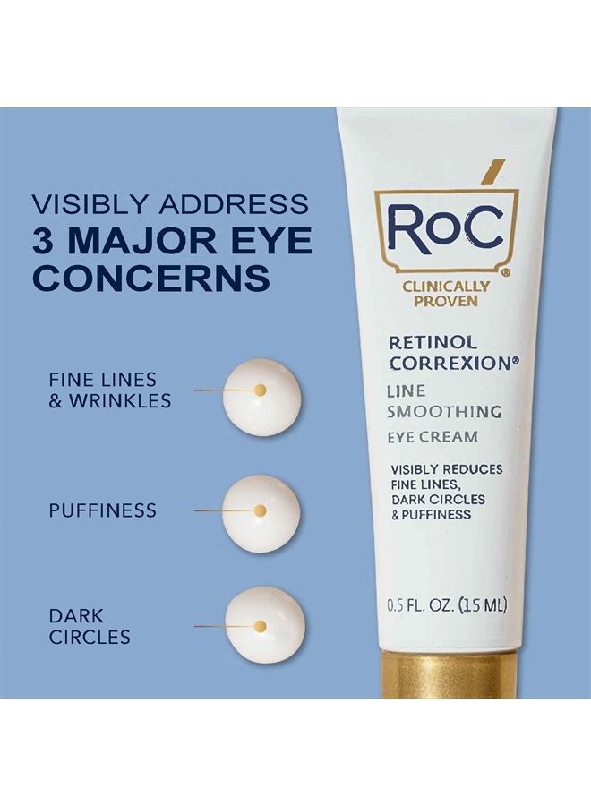 RoC Retinol Correxion Eye Cream Mini for Dark Circles & Puffiness, Daily Wrinkle Cream, Anti Aging Line Smoothing Skin Care Treatment.25 oz  - Image 2