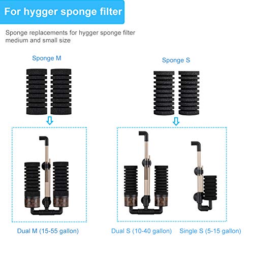 hygger Pack of 4 Replacement Sponges for Aquarium Double Sponge Filter M - Image 3