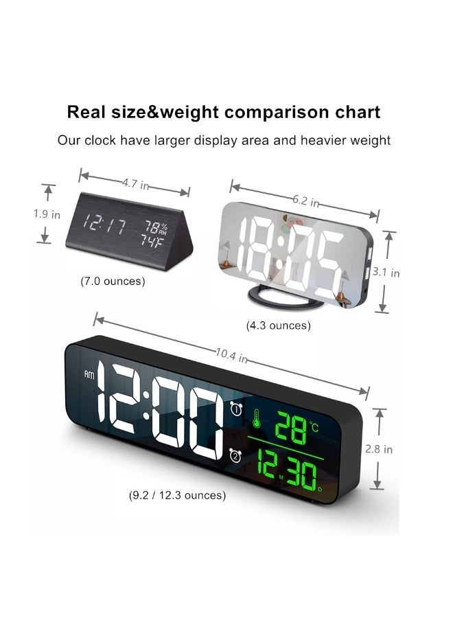 Topleo Digital Clock, Digital Clock Large Display, LED Digital Alarm Clock for Living Room, Rechargeable, Sound-Activated, Snooze, Date &Temp Display Digital Wall Clock, for Bedroom Kitchen Office, Black - Image 2